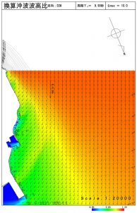 波浪解析（エネルギー平衡方程式ほか）