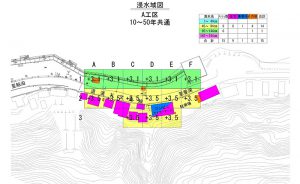 海岸の費用対効果分析